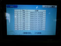 サタケ 遠赤外線乾燥機 SAXES SDR4000X